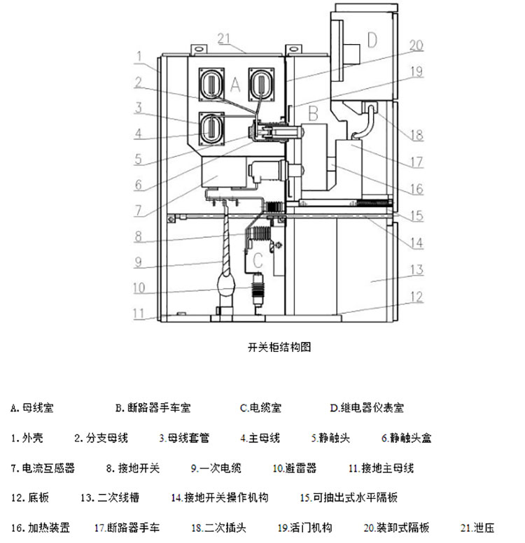 KYN28A-12結(jié)構(gòu)圖 KYN28A-12結(jié)構(gòu)圖