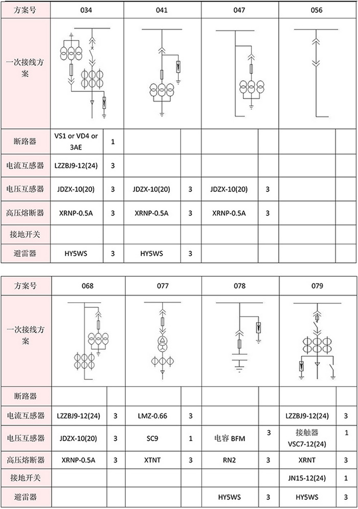 接線方案 接線方案