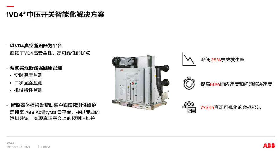 iVD4&deg;中壓開關(guān)智能化解決方案