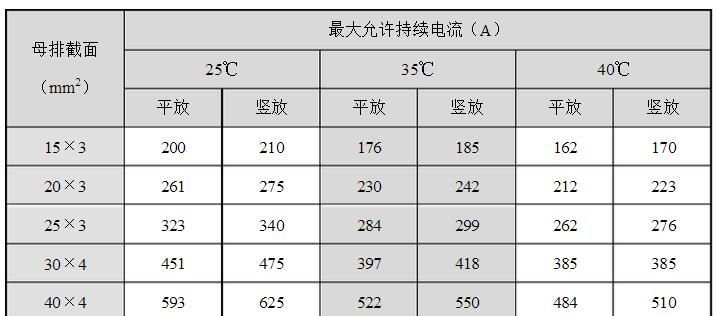 安徽得潤電氣技術(shù)有限公司，全國統(tǒng)一客服熱線：400-0551-777