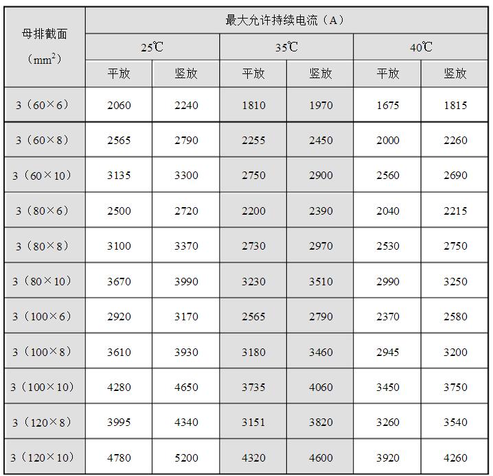 安徽得潤電氣技術(shù)有限公司，全國統(tǒng)一客服熱線：400-0551-777