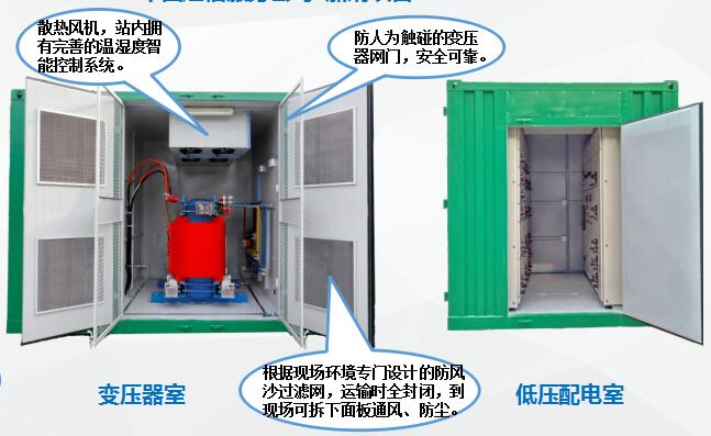 得潤電氣集裝箱式開閉所 咨詢熱線:400-128-7988 得潤電氣集裝箱式開閉所 咨詢熱線:400-128-7988