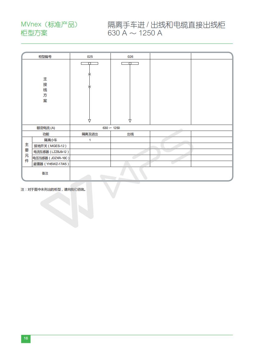 MVnex Selection Manual ECATA944_C17 MVnex_20.jpg MVnex Selection Manual ECATA944_C17 MVnex_20.jpg
