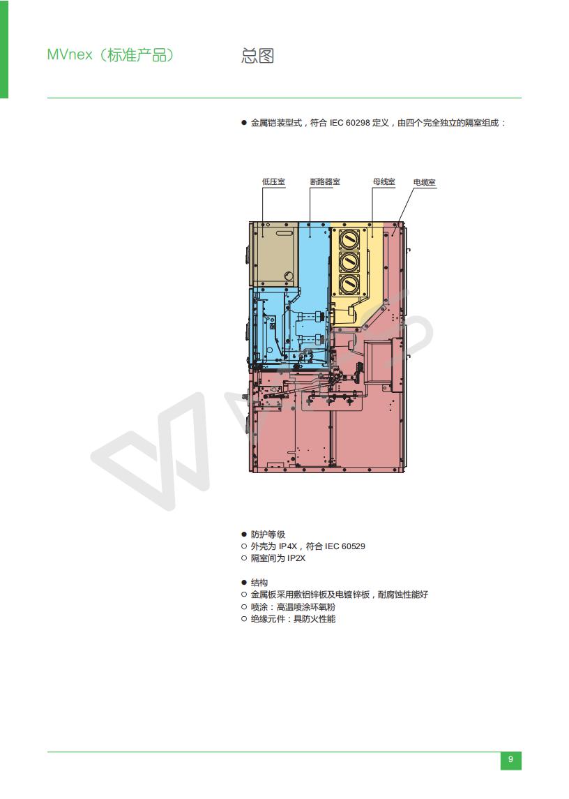 MVnex Selection Manual ECATA944_C17 MVnex_13.jpg MVnex Selection Manual ECATA944_C17 MVnex_13.jpg