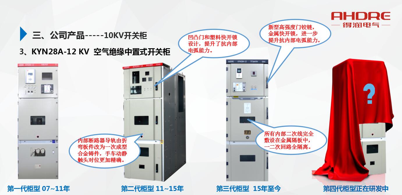 咨詢熱線:400-128-7988 咨詢熱線:400-128-7988