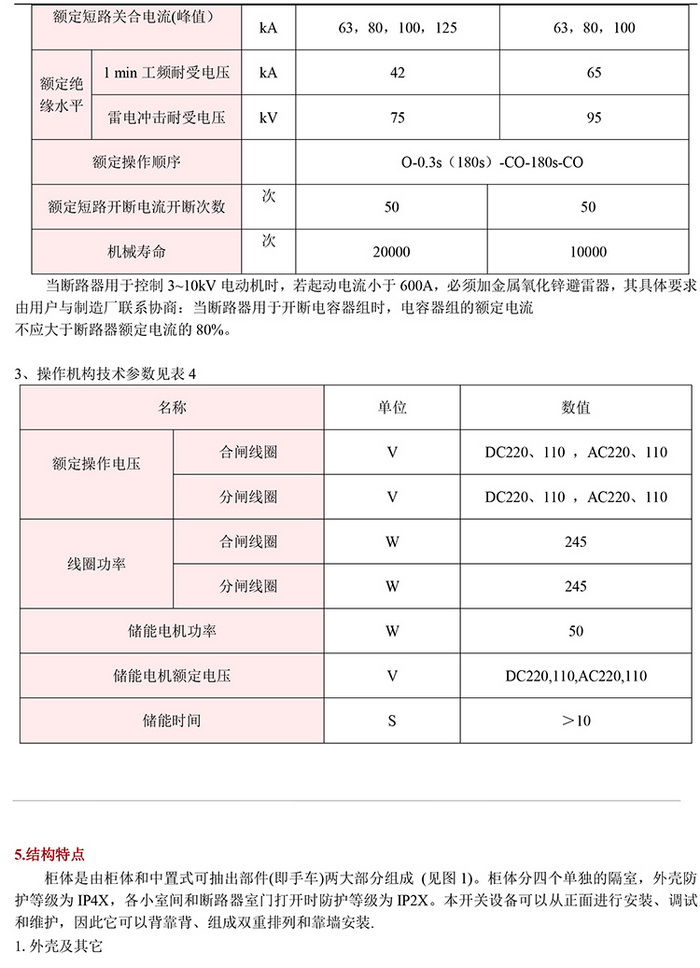 10KV高壓開關(guān)柜 咨詢熱線:400-128-7988 10KV高壓開關(guān)柜 咨詢熱線:400-128-7988