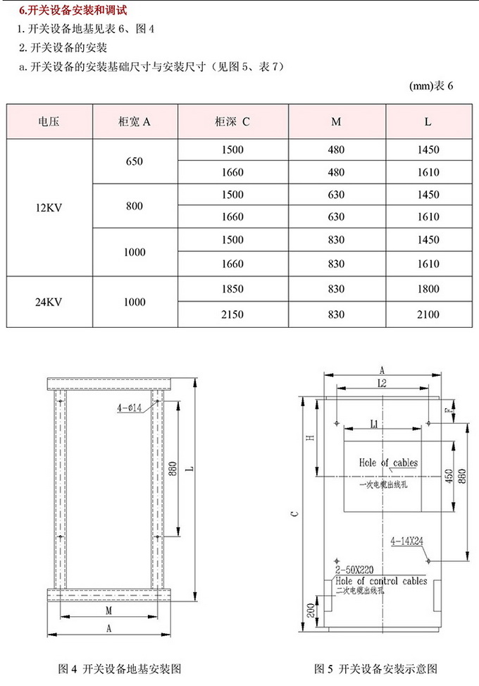 10KV高壓開關(guān)柜 咨詢熱線:400-128-7988 10KV高壓開關(guān)柜 咨詢熱線:400-128-7988