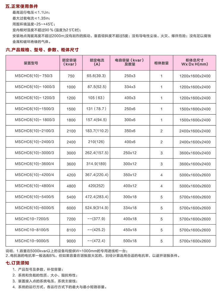 10KV無(wú)功補(bǔ)償電容柜　咨詢熱線：400-128-7988