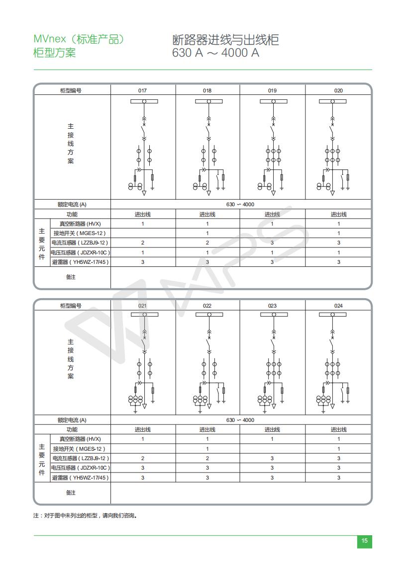 MVnex Selection Manual ECATA944_C17 MVnex_19.jpg MVnex Selection Manual ECATA944_C17 MVnex_19.jpg