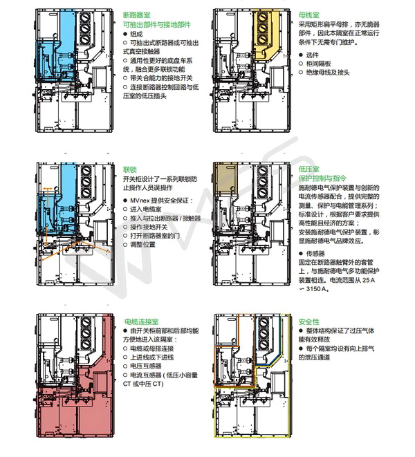 產(chǎn)品結構圖1.jpg 產(chǎn)品結構圖1.jpg