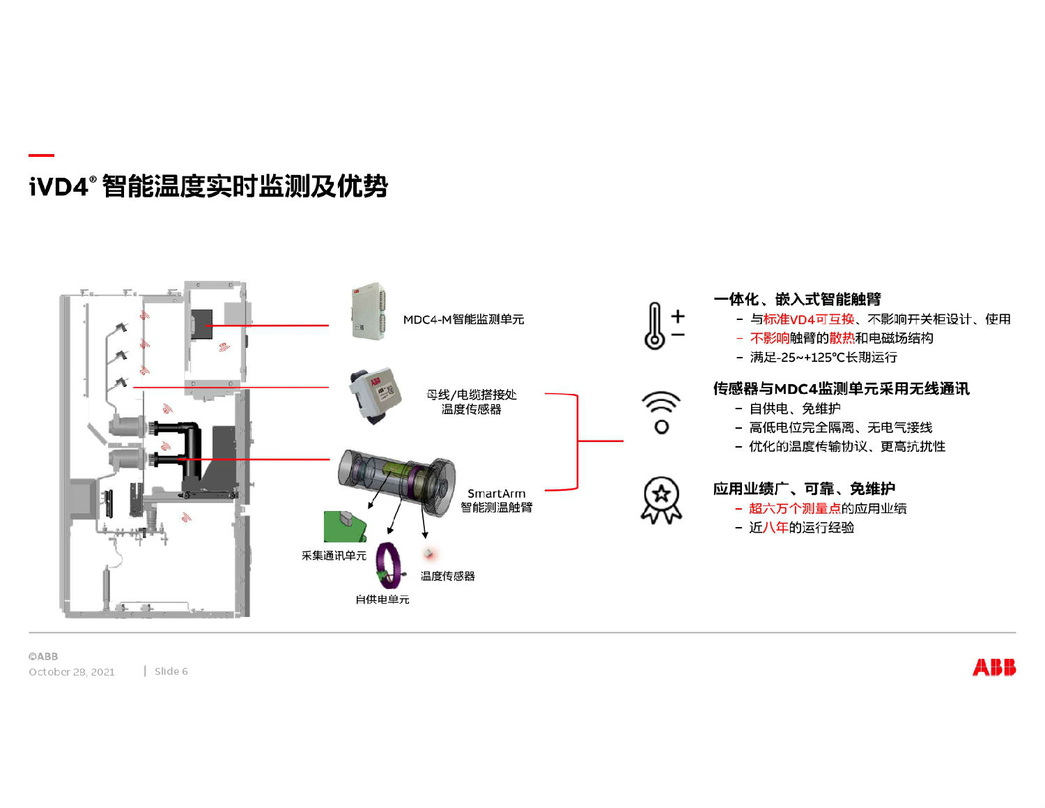 ABB中壓開關(guān)柜智能方案 得潤電氣 ABB中壓開關(guān)柜智能方案 得潤電氣