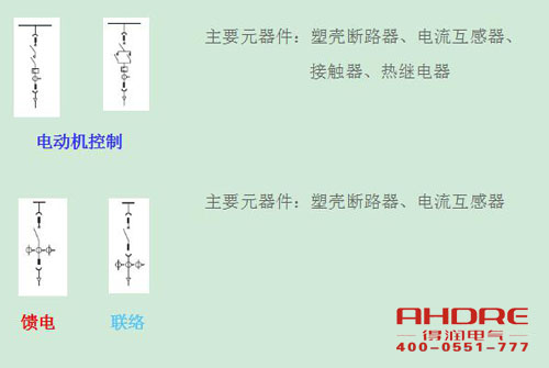 安徽得潤(rùn)電氣 高低壓成套開關(guān)柜 配電箱 廠家 電話:400-0551-777 qq:3176885416 安徽得潤(rùn)電氣 高低壓成套開關(guān)柜 配電箱 廠家 電話:400-0551-777 qq:3176885416