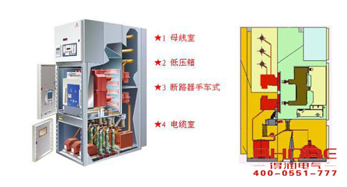 安徽得潤(rùn)電氣 開關(guān)柜 變頻器 旁路柜 廠家 電話:400-0551-777 qq:3176885416 安徽得潤(rùn)電氣 開關(guān)柜 變頻器 旁路柜 廠家 電話:400-0551-777 qq:3176885416