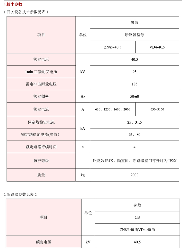 KYN61-40.5開關柜 400-128-7988 KYN61-40.5開關柜 400-128-7988