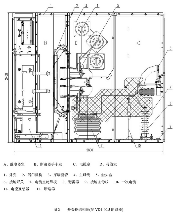KYN61-40.5開關柜 400-128-7988 KYN61-40.5開關柜 400-128-7988