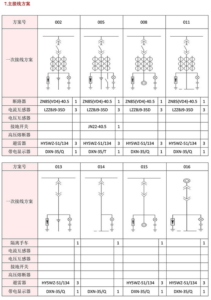 KYN61-40.5開關柜 400-128-7988 KYN61-40.5開關柜 400-128-7988