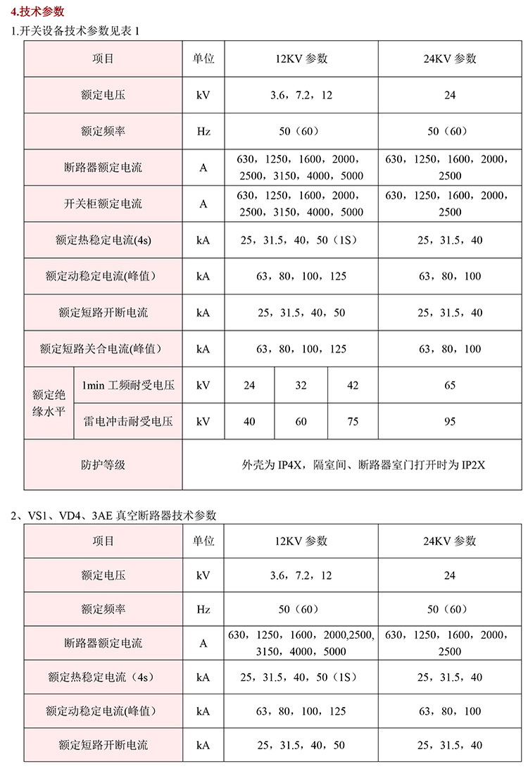 20KV開關(guān)柜，10KV開關(guān)柜，6KV開關(guān)柜　400-128-7988