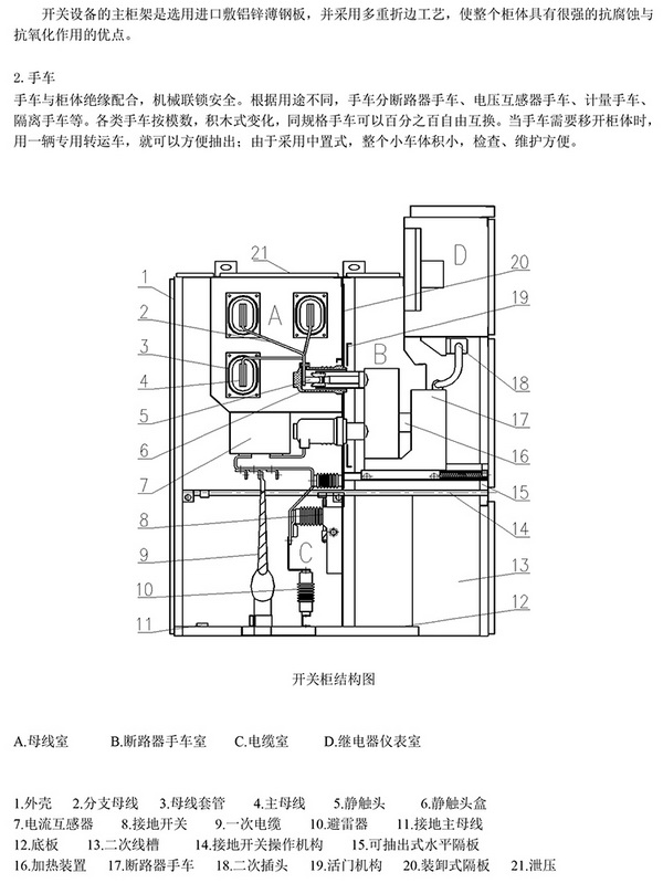 20KV開關(guān)柜，10KV開關(guān)柜，6KV開關(guān)柜　400-128-7988