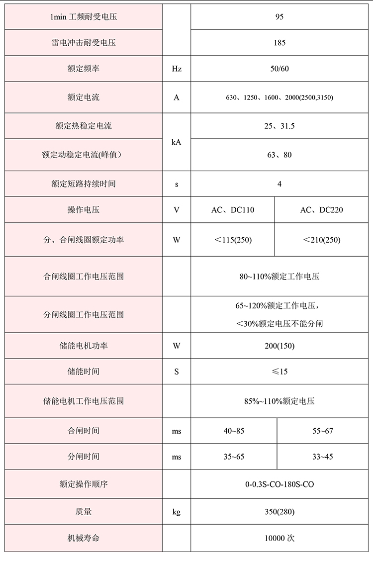 35KV高壓開關(guān)柜技術(shù)資料 400-128-7988