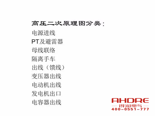 安徽得潤(rùn)電氣 成套高壓開(kāi)關(guān)柜 設(shè)計(jì) 生產(chǎn) 調(diào)試 廠家 電話：400-0551-777 qq：3176885416