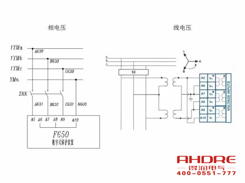 安徽得潤(rùn)電氣 成套高壓開(kāi)關(guān)柜 設(shè)計(jì) 生產(chǎn) 調(diào)試 廠家 電話：400-0551-777 qq：3176885416