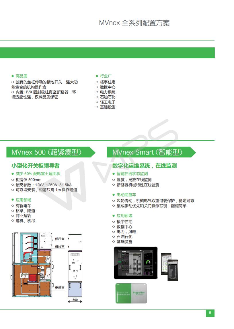 MVnex Selection Manual ECATA944_C17 MVnex_09.jpg MVnex Selection Manual ECATA944_C17 MVnex_09.jpg