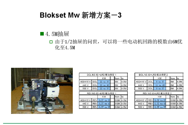 得潤(rùn)電氣 Blokset 低壓開關(guān)柜 咨詢熱線:400-0551-777 得潤(rùn)電氣 Blokset 低壓開關(guān)柜 咨詢熱線:400-0551-777