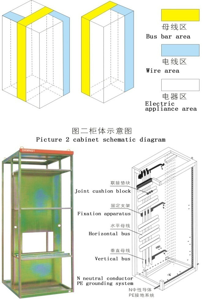得潤電氣MNS2.0低壓開關(guān)柜結(jié)構(gòu)圖 得潤電氣MNS2.0低壓開關(guān)柜結(jié)構(gòu)圖