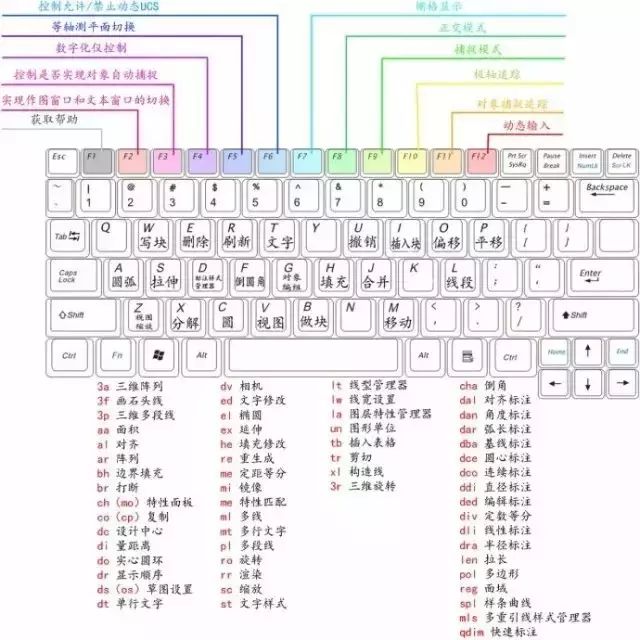 得潤電氣 配電柜 旁路柜 廠家電話:400-0551-777 qq:3176885416 得潤電氣 配電柜 旁路柜 廠家電話:400-0551-777 qq:3176885416