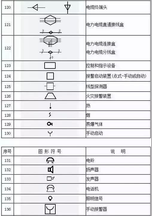 得潤電氣 開關柜廠家 電話:400-0551-777 qq:3176885416 得潤電氣 開關柜廠家 電話:400-0551-777 qq:3176885416