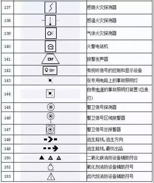 得潤電氣 開關柜廠家 電話:400-0551-777 qq:3176885416 得潤電氣 開關柜廠家 電話:400-0551-777 qq:3176885416