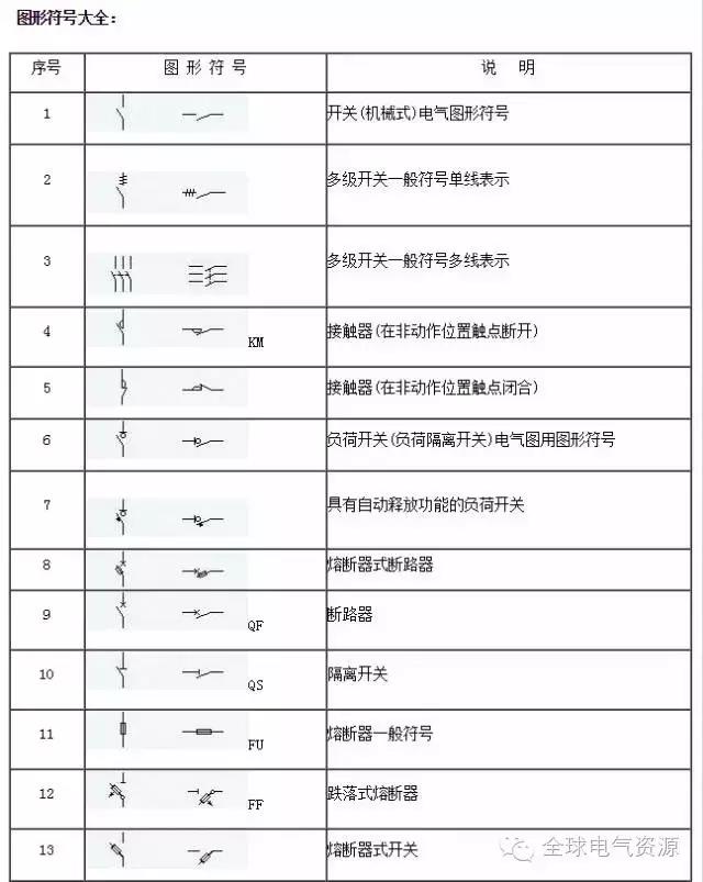 得潤電氣 開關柜廠家 電話:400-0551-777 qq:3176885416 得潤電氣 開關柜廠家 電話:400-0551-777 qq:3176885416