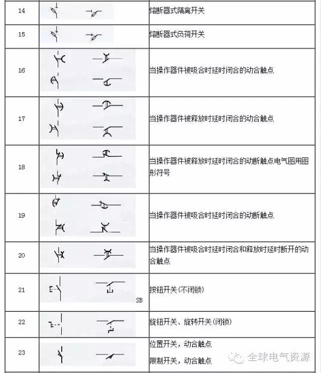 得潤電氣 開關柜廠家 電話:400-0551-777 qq:3176885416 得潤電氣 開關柜廠家 電話:400-0551-777 qq:3176885416