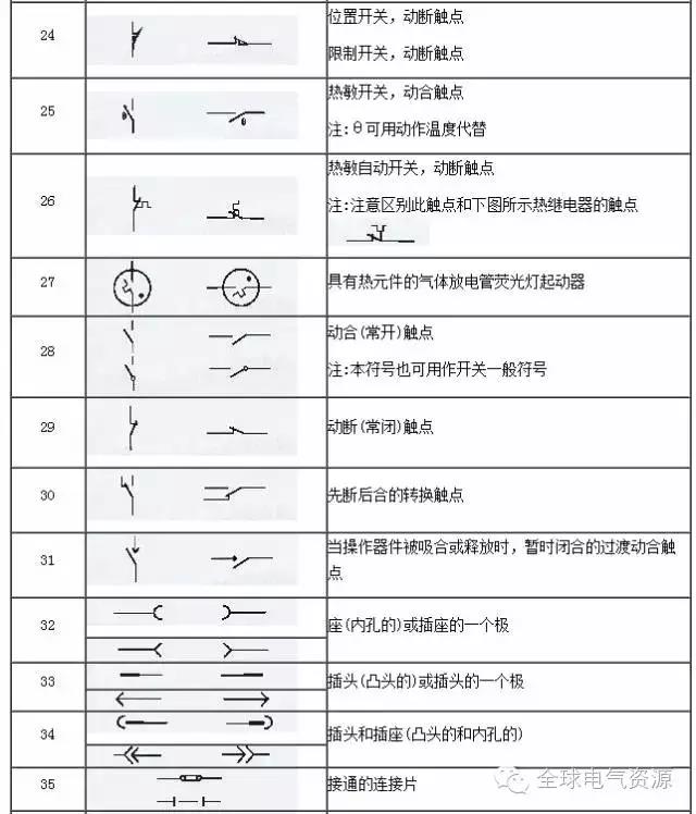 得潤電氣 開關柜廠家 電話:400-0551-777 qq:3176885416 得潤電氣 開關柜廠家 電話:400-0551-777 qq:3176885416