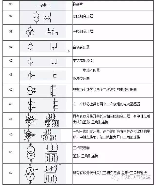 得潤電氣 開關柜廠家 電話:400-0551-777 qq:3176885416 得潤電氣 開關柜廠家 電話:400-0551-777 qq:3176885416