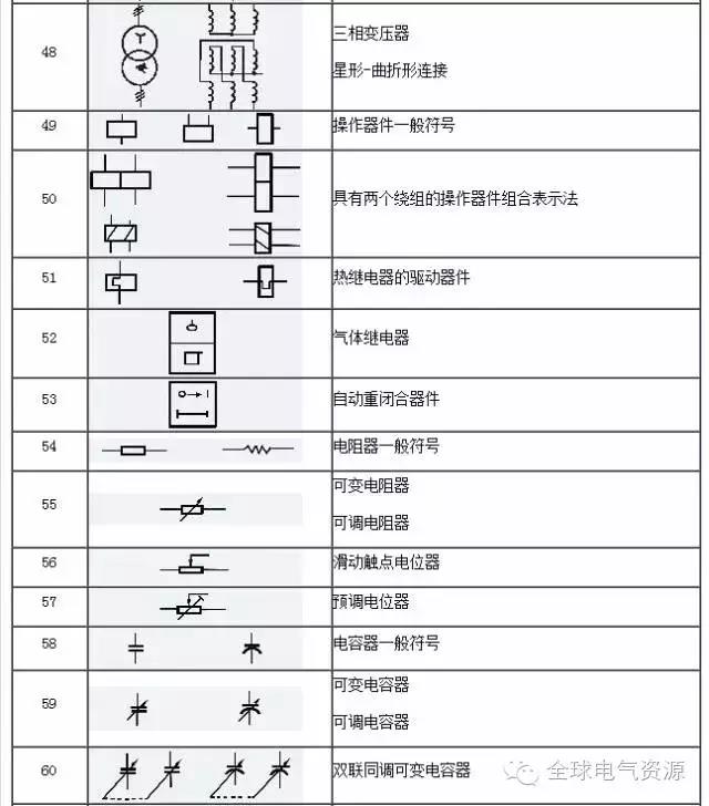 得潤電氣 開關柜廠家 電話:400-0551-777 qq:3176885416 得潤電氣 開關柜廠家 電話:400-0551-777 qq:3176885416