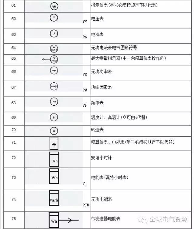 得潤電氣 開關柜廠家 電話:400-0551-777 qq:3176885416 得潤電氣 開關柜廠家 電話:400-0551-777 qq:3176885416