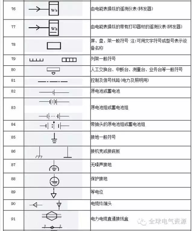 得潤電氣 開關柜廠家 電話:400-0551-777 qq:3176885416 得潤電氣 開關柜廠家 電話:400-0551-777 qq:3176885416