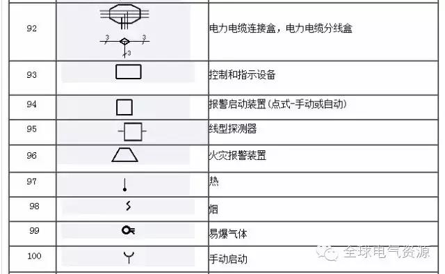 得潤電氣 開關柜廠家 電話:400-0551-777 qq:3176885416 得潤電氣 開關柜廠家 電話:400-0551-777 qq:3176885416
