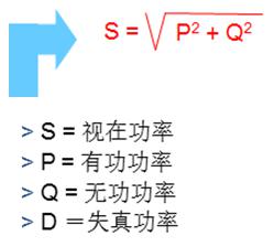 得潤(rùn)電氣 無(wú)功補(bǔ)償 諧波治理 廠家 電話：400-0551-777 qq：3176885416