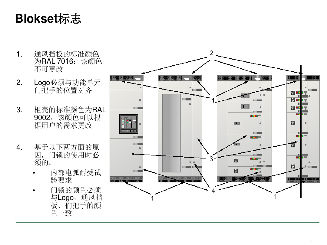 安徽得潤(rùn)電氣 blokset 低壓配電柜 廠家 報(bào)價(jià) 電話：400-0551-777 qq：3176885416